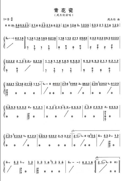 谁知道古筝青花瓷d调简谱?