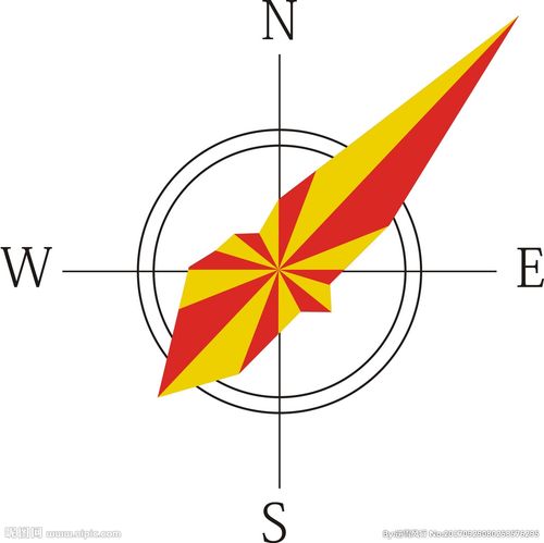 地图方位标志图片
