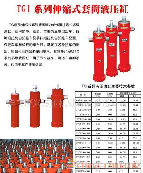 伸缩式套筒液压缸示意图分享展示