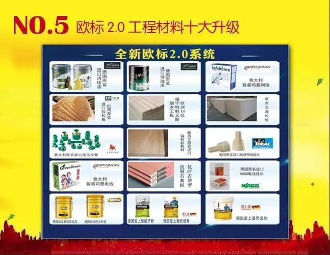 年中大促 | 城市人家集团6月百城联动,全城寻找100套"全欧标2.