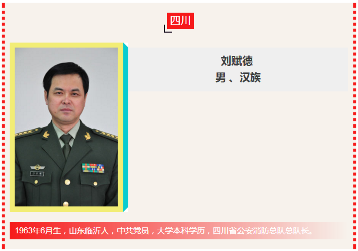 各省消防总队长都是谁点进来告诉你