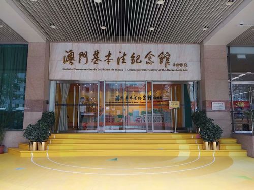 2019年春节—参观澳门基本法纪念馆
