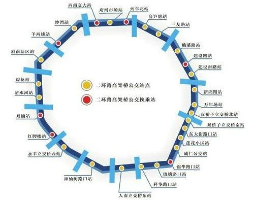 成都二环"空中巴士"站名初定