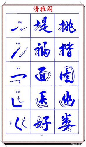 现代行书运笔教程字帖,取书法精华笔法,书写大美行书,学书必备