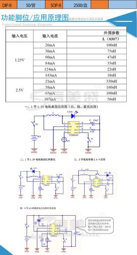 yx8616 sop-8 dip-8 裕芯 太阳能控制 led灯串驱动芯片 现货