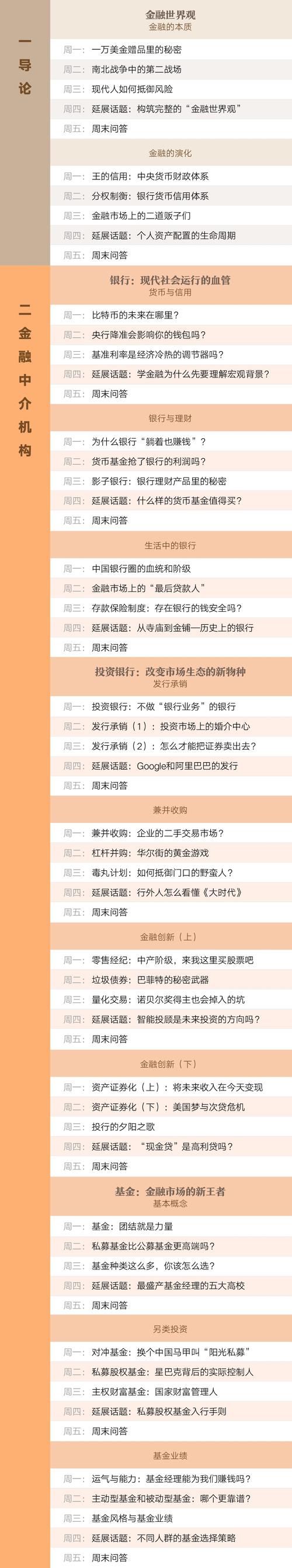 香帅北大金融学课程表