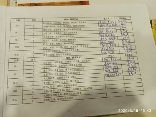 航洋反斗乐园8.19早班例行工作
