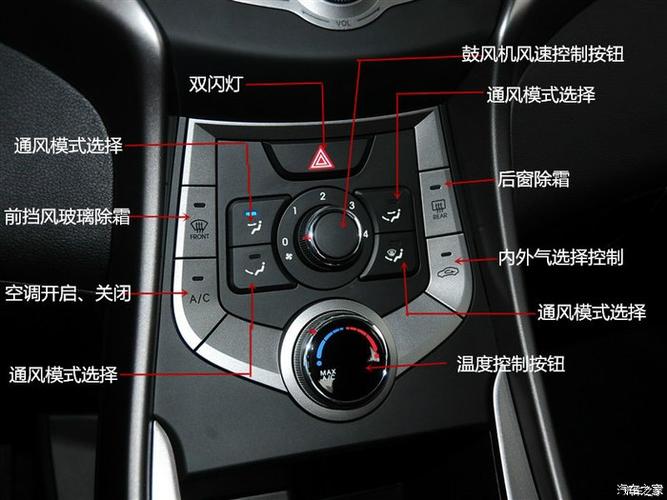 关于现代朗动音响,空调,方向盘按键说明