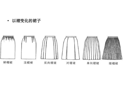 半身裙纸样设计与工艺ppt