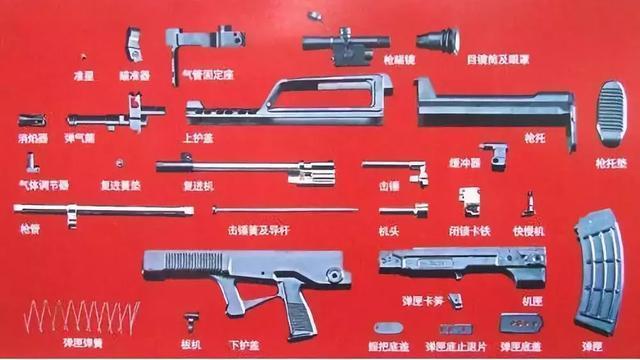 当枪械发生意外故障的时候,也可以使用同枪族武器的零部件进行更换,试
