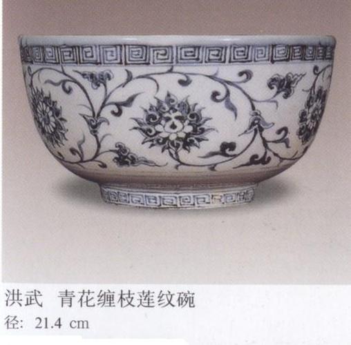 明代青花瓷器鉴赏