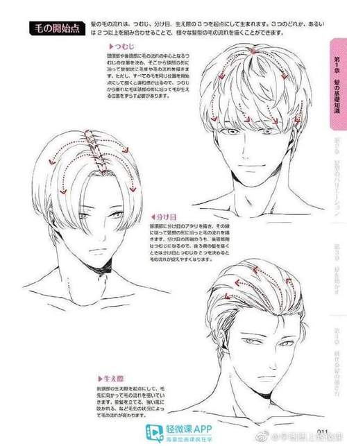 漫画男生头发画法教学!|轮廓|发型|刘海_网易订阅