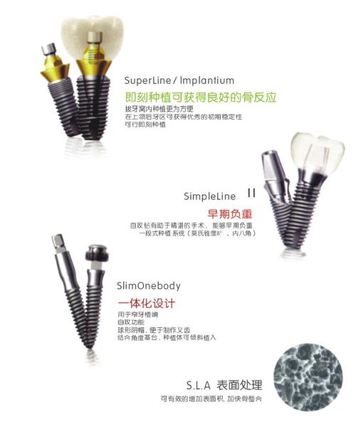 微美牙科韩国登腾(dentium)种植体