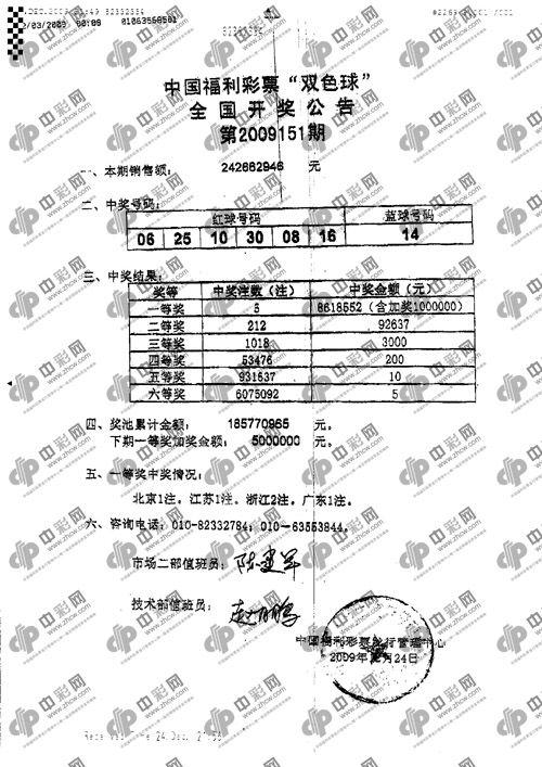 六,开奖传真件及各地中奖情况表