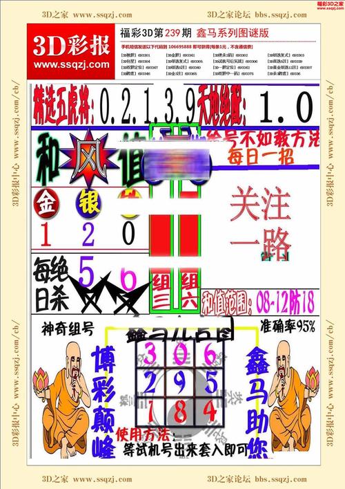 3d2021239期3d鑫马快报图谜版