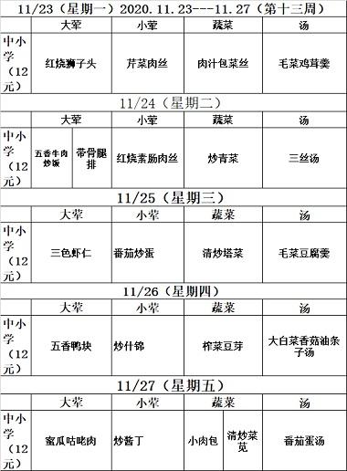 2020学年第一学期第十三周菜单