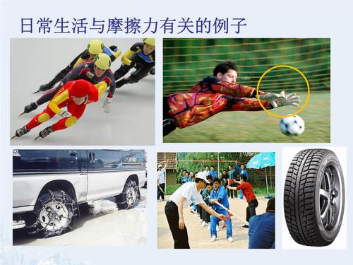 2 研究摩擦力——滑动摩擦力课件 粤教版必修1.ppt 23页