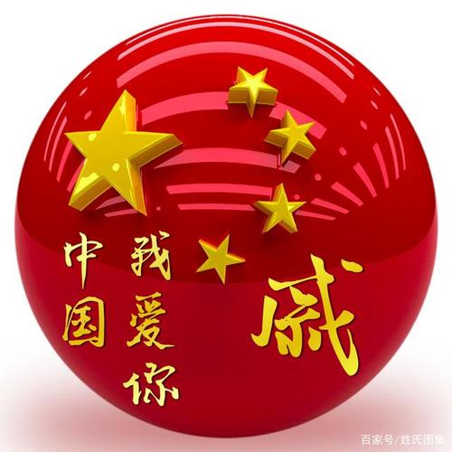 我爱你,中国!红色五星红旗百家姓氏头像,立体球形,祖国加油!