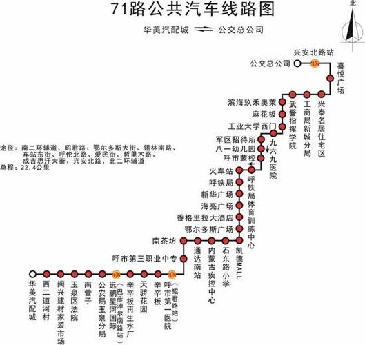 提醒!呼和浩特市两条公交线路有调整