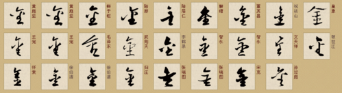 草书的金怎么写?