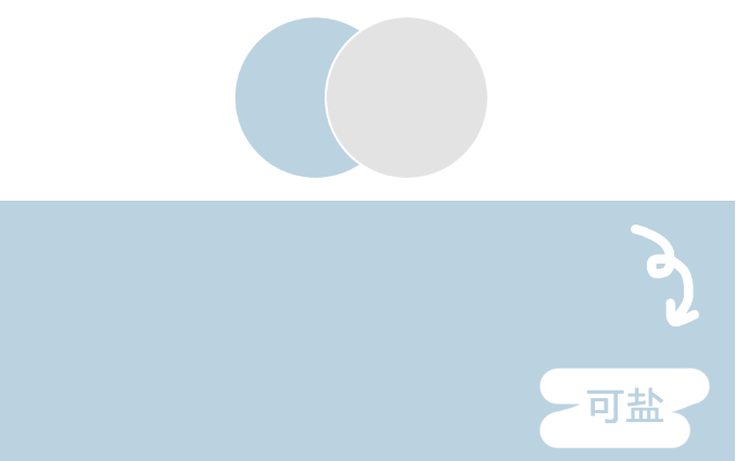 「一周一色」可盐可甜的颜色,我pick马卡龙蓝!