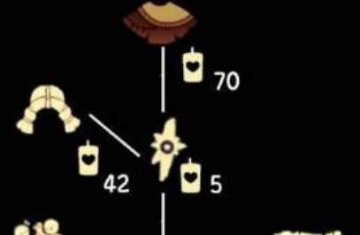 光遇粗辫先祖兑换图一览