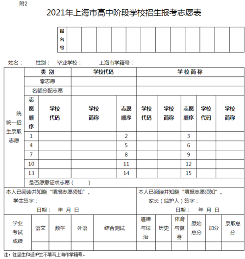 2021年上海市特殊教育高中阶段学校招生报考志愿表   4.