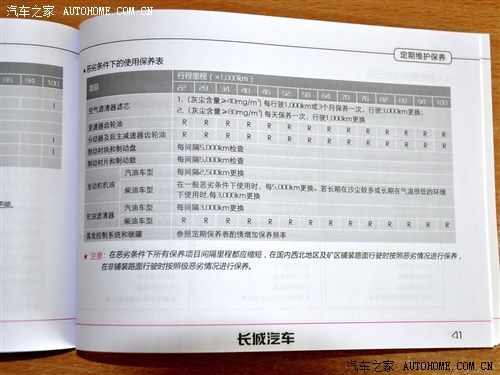 哈弗h6保养周期