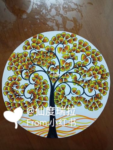 圆形构图,适合创意儿童画,纸盘画 部分图案并非原创_儿童画_文化_绘画