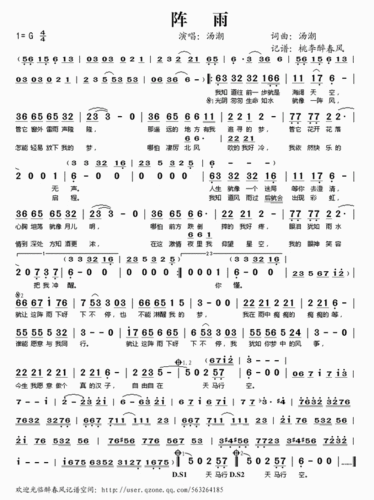 阵雨_阵雨简谱_阵雨吉他谱_钢琴谱-查字典简谱网