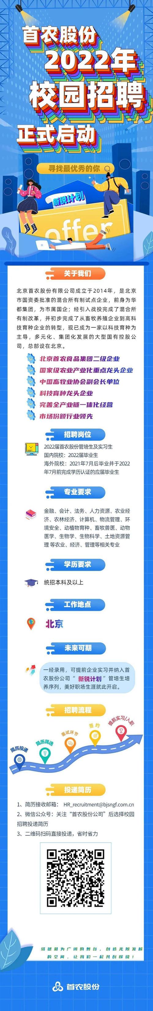 【招聘信息】首农股份2022年校园招聘正式启动