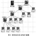 树型拓扑图片_百度百科