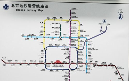北京地铁8号线的介绍