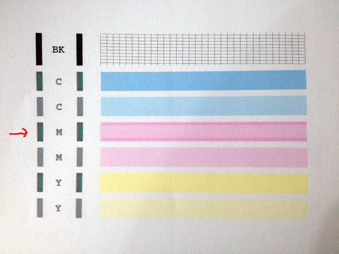 我的打印机红色出现了横向条纹,帮忙看一下怎么解决