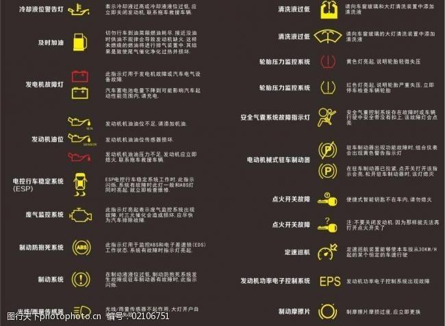 奥迪汽车常见故障灯对照说明图片