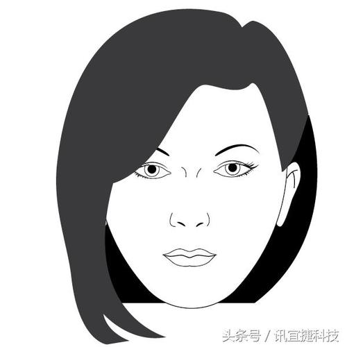 ai标准化人脸设计图解教程