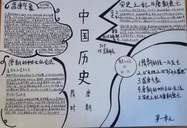 【多彩寒假】回眸隋唐文化,感受历史魅力——现代实验