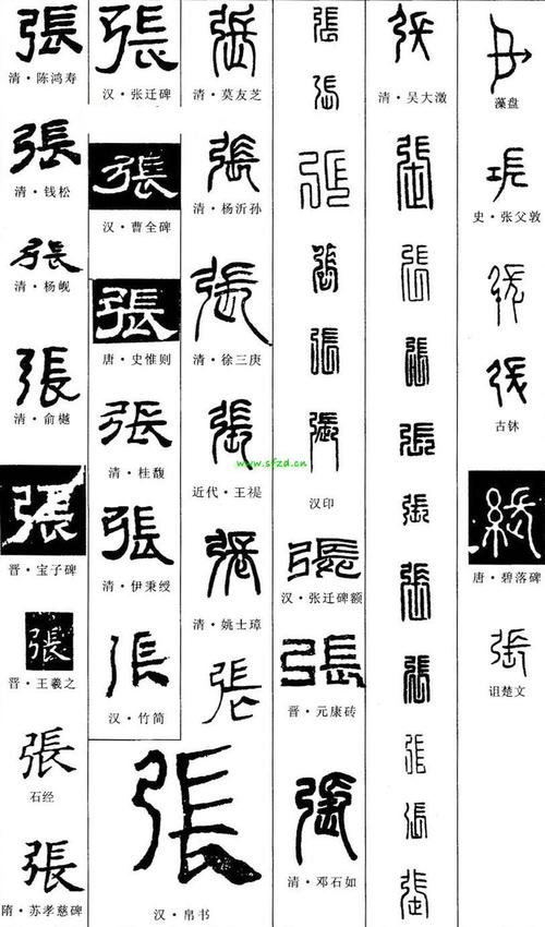 甲骨文,金文,篆书,隶书丶楷书,草书~行书的张怎么写