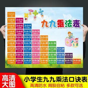 九九乘法口诀表99乘法表小学生数学墙纸自粘墙面装饰墙贴学校教