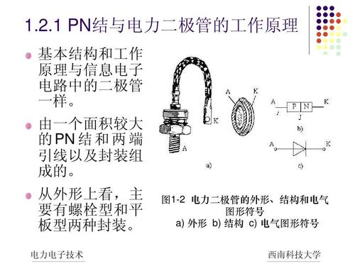图1-2 电力二极管的外形,结构和电气 图形符号 a) 外形 b) 结构 c)