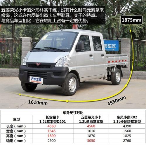 天生一副干练样子 实拍五菱荣光小卡