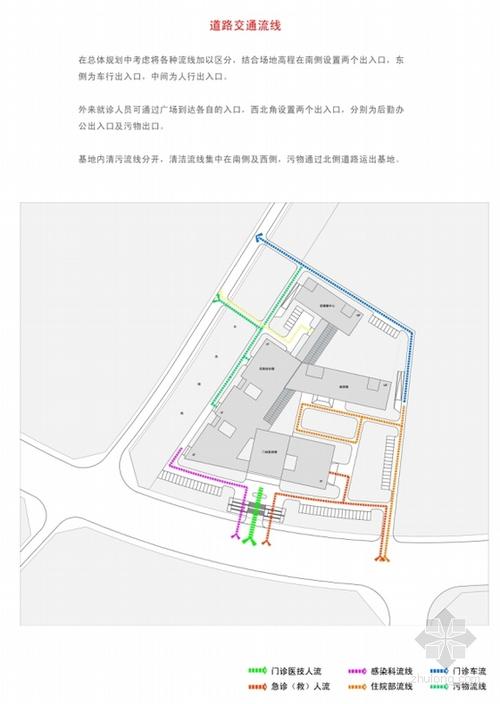 [四川]市级现代风格高层中医院建筑设计方案文本(串联