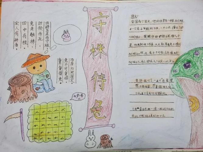 【丰翼小学】成语芬芳 故事流淌 ——我校四年级开展成语手抄报活动