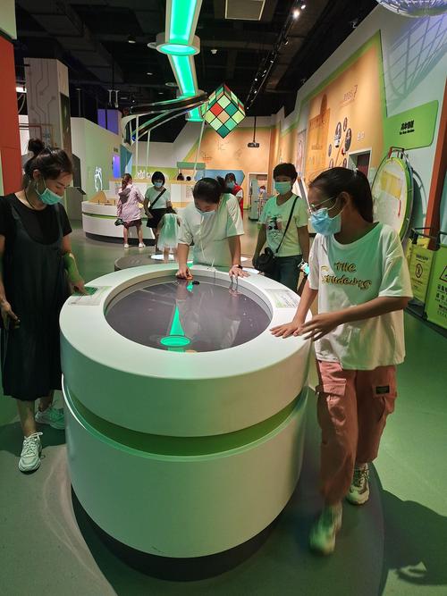 许昌科技馆 - 美篇