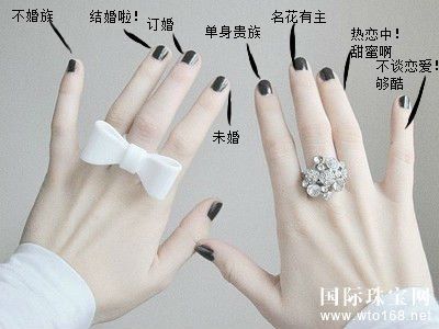 女性结婚戒指的戴法2