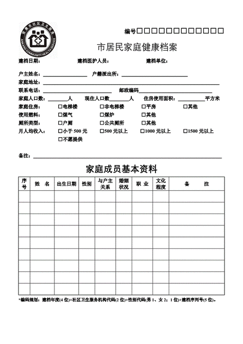 居民家庭健康档案共7张表pdf7页