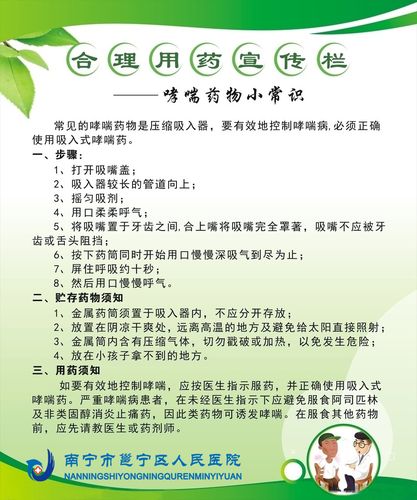 合理用药宣传栏 —— 哮喘药物小常识