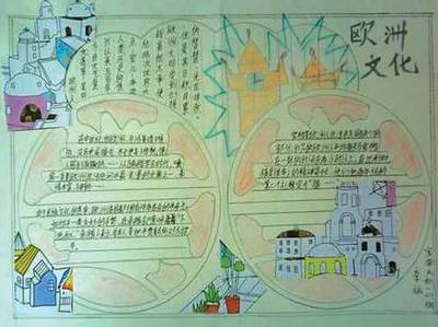 中世纪的欧洲手抄报 手抄报图片大全