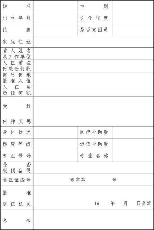退伍军人登记表,空白模板 退伍军人登记表