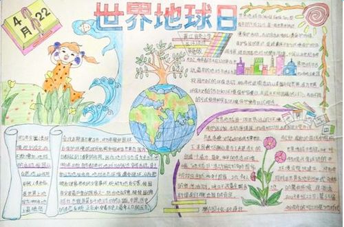 防治荒漠化手抄报
